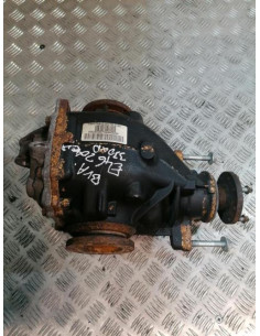 Pont (propulsion) BMW  