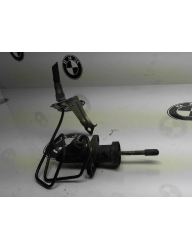 Recepteur BMW  